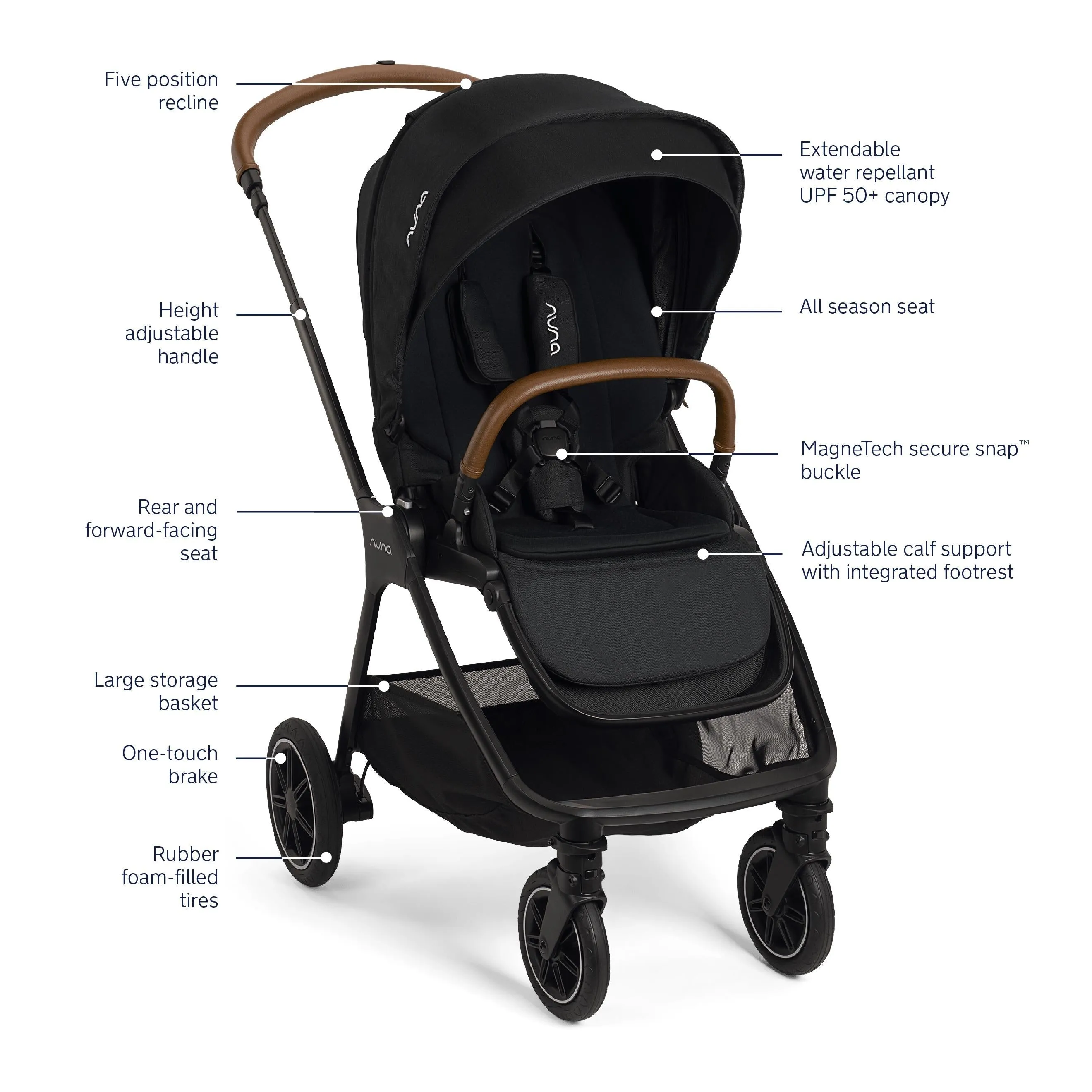 Nuna - Triv NEXT   Pipa URBN Travel System - Caviar