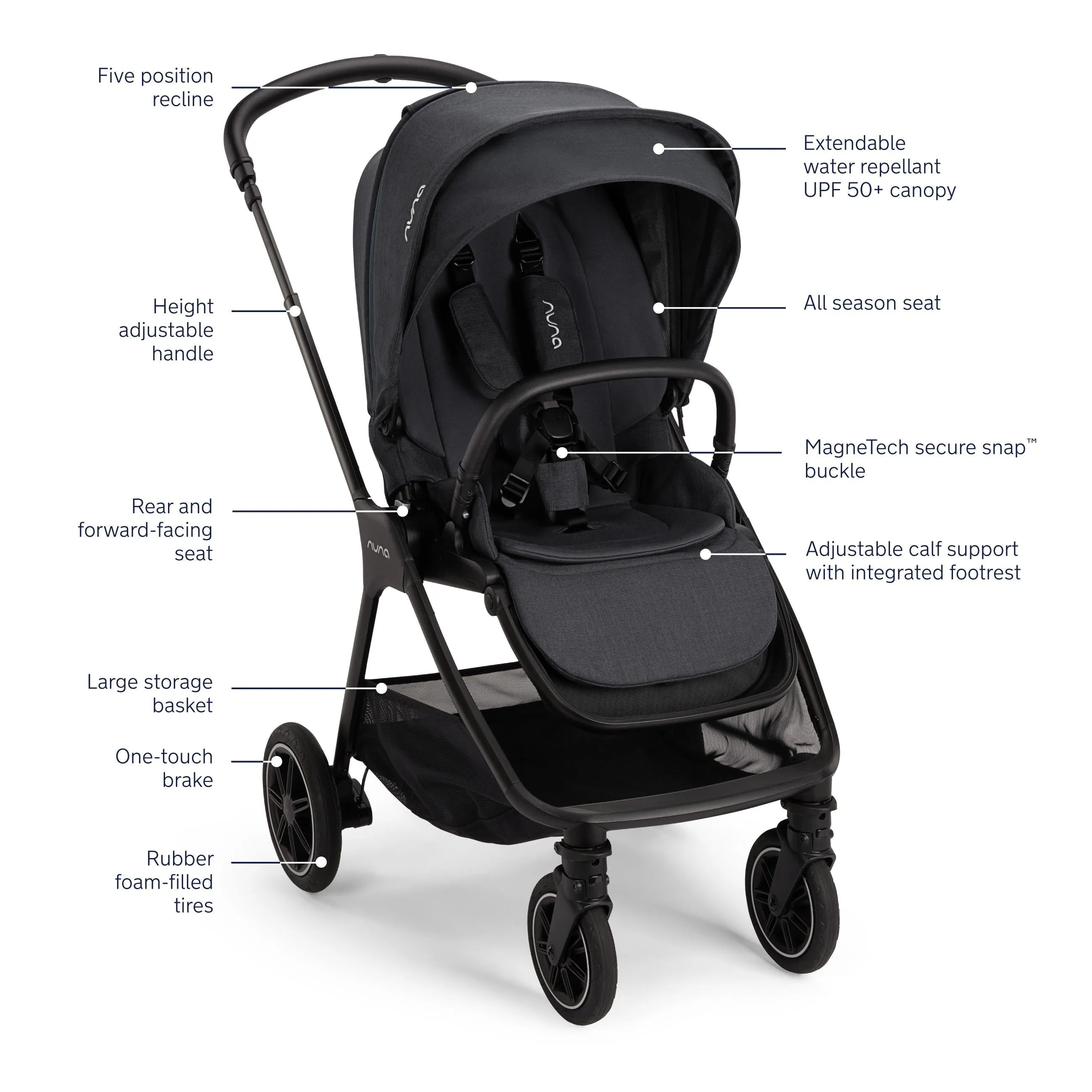 Nuna - Triv NEXT   Pipa URBN Travel System - Ocean